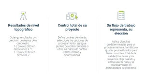 Software de procesamiento PIX4Dmapper